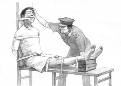 torture Meme Template
