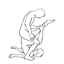 Sex positions  Meme Template