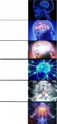 Expanding Brain 6 stages Meme Template