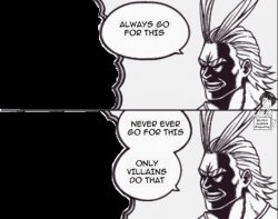 Only villains do that - All Might Meme Template