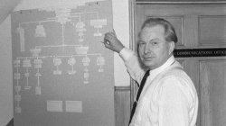 L. Ron Hubbard Meme Template