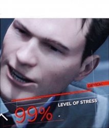 99% Level of Stress Meme Template