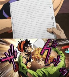 JoJo Meme Template