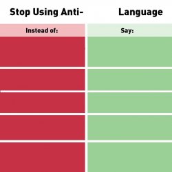 Stop Using Anti-Animal Language Meme Template