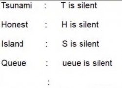 Is silent Meme Template