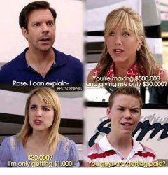 We’re the millers Meme Template