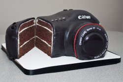 Cake Camera Meme Template