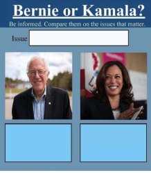 Bernie or Kamala Meme Template