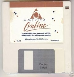 AOL Party Disk Meme Template