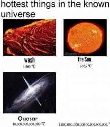 hottest things in the known universe Meme Template