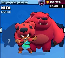 nita meme Meme Template