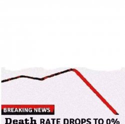 Death rate drops to 0% Meme Template