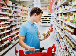 Supermarket Meme Template