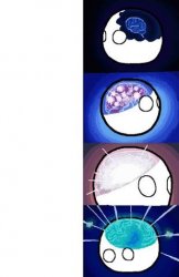 polandball expanding brain Meme Template