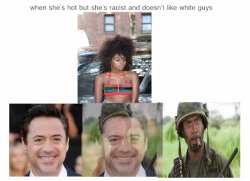 BLACK PRIVILEGE MEME Meme Template