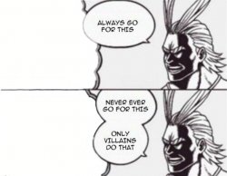 All might Meme Template