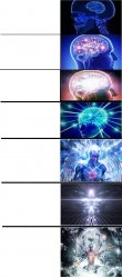 Expanding Brain 7 Panels Meme Template