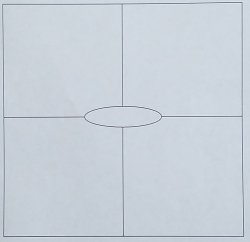 Four Square Meme Template