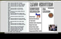 Mass shooter truths Meme Template