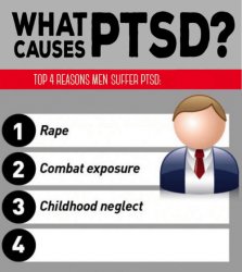 What Causes PTSD Meme Template
