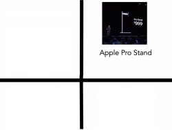 Apple Pro Stand Meme Template