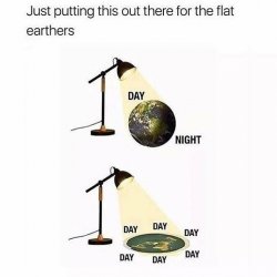 Flat Earth theory Meme Template