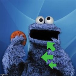 Upvote Cookie Monster Meme Template