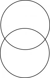 Venn Diagram A B Meme Template