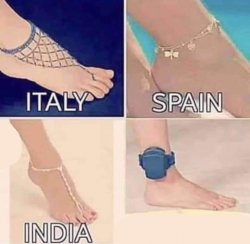 Ankle jewelry Meme Template
