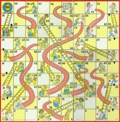 Chutes and Ladders Meme Template