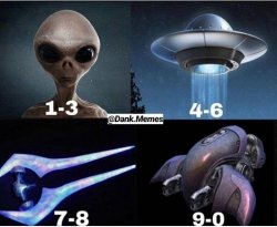 Area 51 Take Home Alien Meme Template