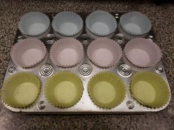 The Correct Way to Line a Cupcake Tray Meme Template