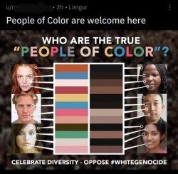 Colored people Meme Template