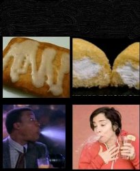 Twinkie Meme Template