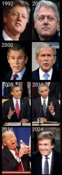 Presidents aging in office Meme Template