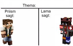 Priism vs Lama Meme Template