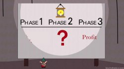 Phase 3 Profit Meme Template