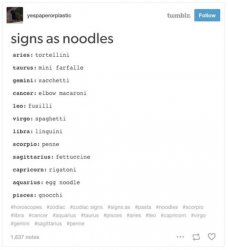 zodiac sign Meme Template