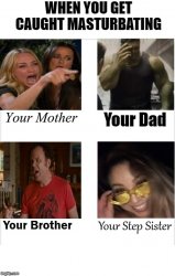 "caught" Meme Templates - Imgflip