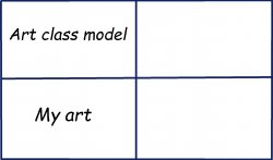 Art Class Meme Meme Template