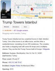 Trump Tower Istanbul Meme Template