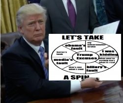 Trump Wheel of Excuses Meme Template