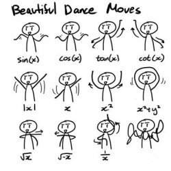 Beautiful Dance Moves Meme Template