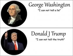 Cannot Tell A Lie Cannot Tell The Truth Meme Template