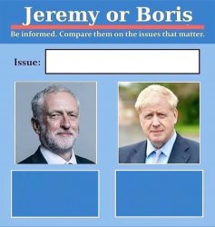 Jeremy vs Boris Meme Template