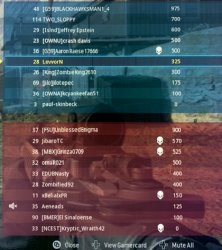 He’s alive! Meme Template