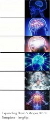 Expanding brain Meme Template