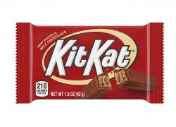 Kitkat Meme Template