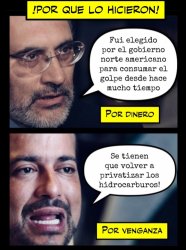 Golpe de estado Bolivia Meme Template