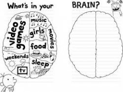 whats in your brain? Meme Template
